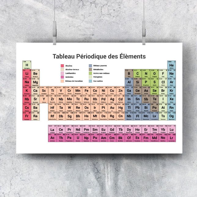 Mesa periódica de elementos na Poster francesa (Periodic Table of Elements in French Poster)