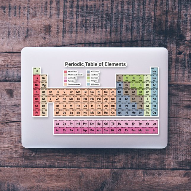 Mesa periódica do adesivo de corte personalizado d (Periodic Table of Elements Custom-Cut Sticker)
