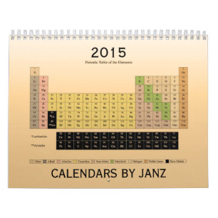 Mesa periódica do calendário dos elementos 2015