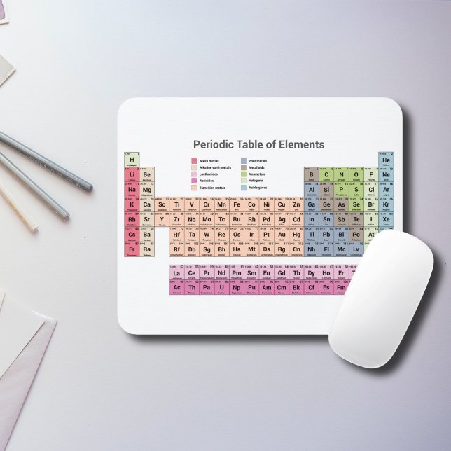Mesa periódica do mouse pad (Periodic Table of Elements Mouse pad)