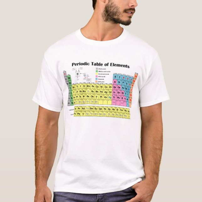 Mesa periódica do t-shirt dos elementos (Frente)