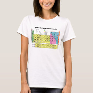 Mesa periódica do t-shirt dos elementos