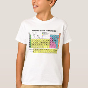 Mesa periódica do t-shirt dos elementos