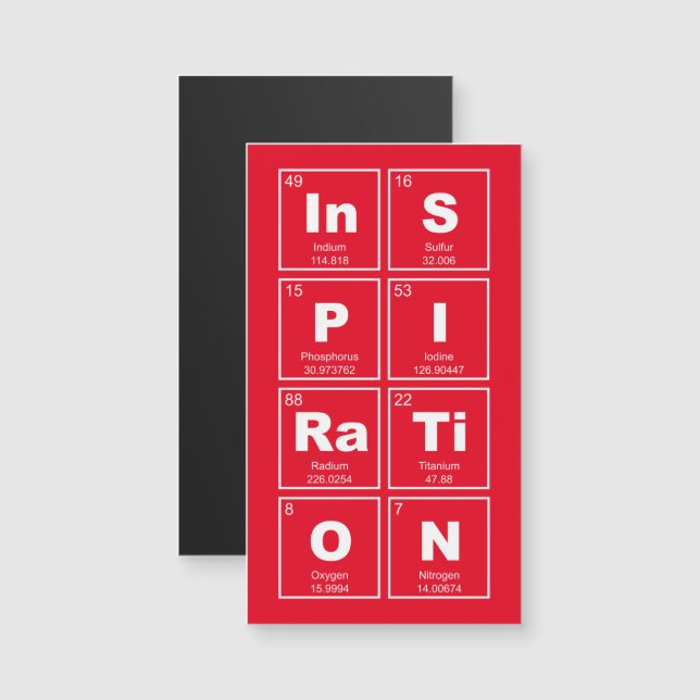 Mesa periódica química de elementos: InSPIRTiON (Frente/Verso)