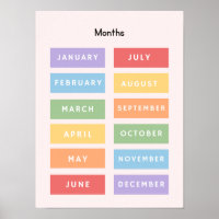 Meses do ano Imprimível Poster