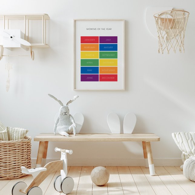 Meses do ano poster educacional colorida (Criador carregado)