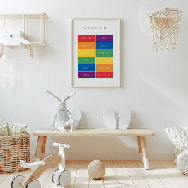 Meses do ano poster educacional colorida