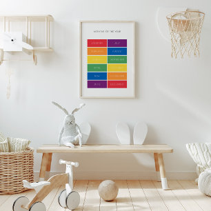 Meses do ano poster educacional colorida