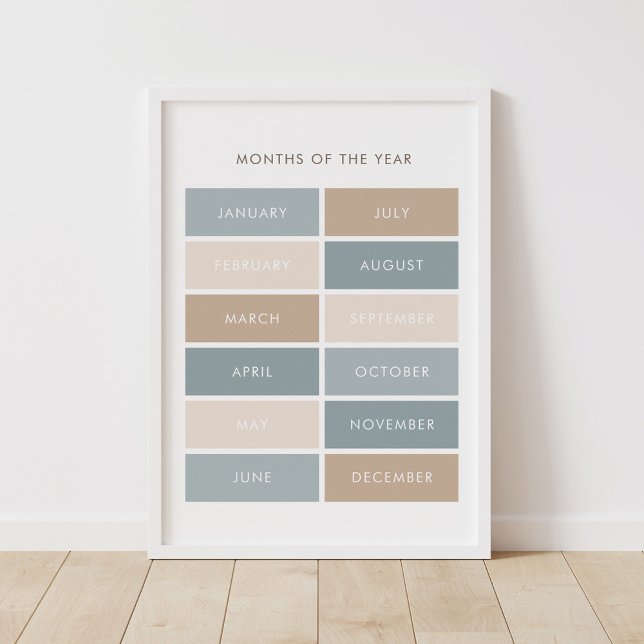 Meses Neutros da Poster de sala de aula do ano (Criador carregado)