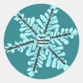 Miastenia Gravis Sensibilização Autocolantes