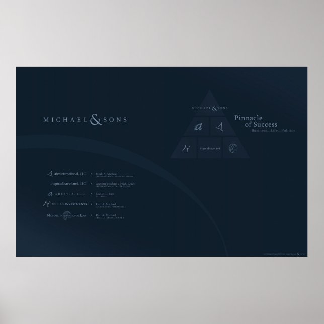 Michael & Sons Poster (Frente)