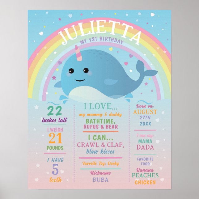 Milestone Narwhal Poster Girls 1rua Rainbow (Frente)