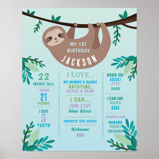 Milestone Sloth Poster Boys 1 rua Selva Azul (Frente)
