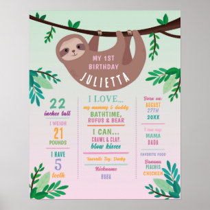 Milestone Sloth Poster Girls 1rua Pink Jungle