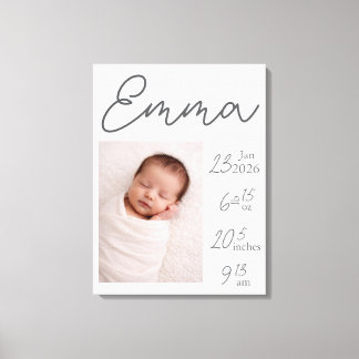 Minimalist Personalizable Birth Details Canvas