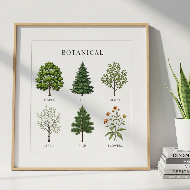 Minimalist Tree Names Poster (Criador carregado)