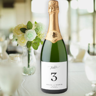 Mínimo simples da tabela de casamento