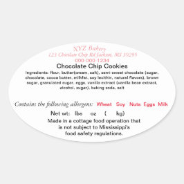 MISSISSIPPI Lei de Alimentos Caseiros Etiqueta Fei