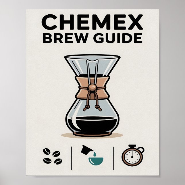 Mnimalist Chemex Brew Guide Wall Poster (Frente)