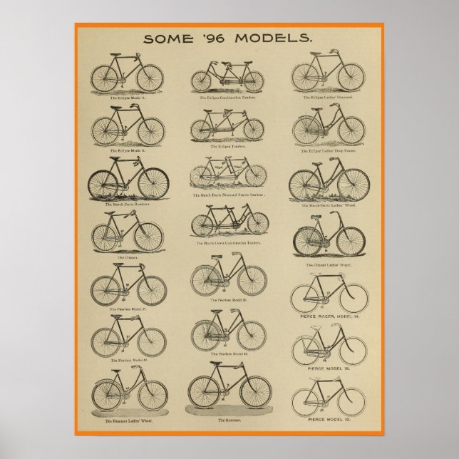 Modelos de Bicicleta de 1896 e Poster de Arte (Frente)