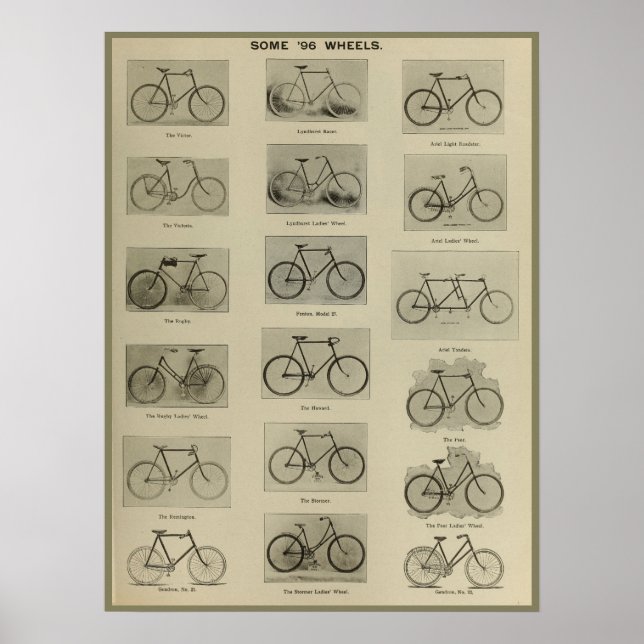 Modelos de Bicicleta de 1896 e Poster de Arte (Frente)
