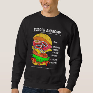 Moletom Anatomia De Cheeseburger De Comida Rápida De Um Bu