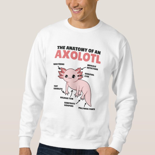Moletom Anotação Axolotl Anatomia De Um Axolotl (Frente)