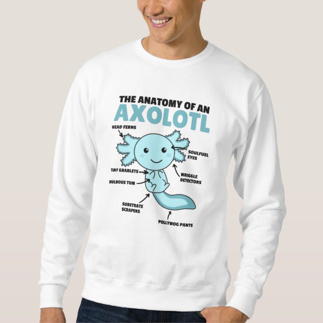 Moletom Anotação Axolotl Anatomia De Um Axolotl (Frente)