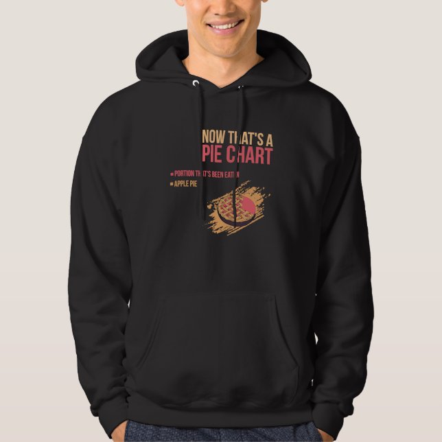 Moletom Apple Pie Math Meme (Frente)