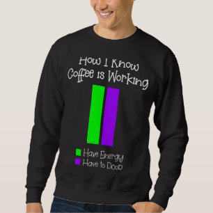 Moletom Como eu sei que o café está trabalhando tem que fa