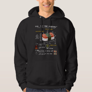 Moletom Diagrama de Instruções de Comida Spam Musubi Japon