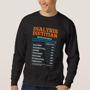 Moletom Diálise Dieticiana Nutrição Médica Dietética
