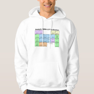 Moletom Mesa periódica de Hoodie de pontuação