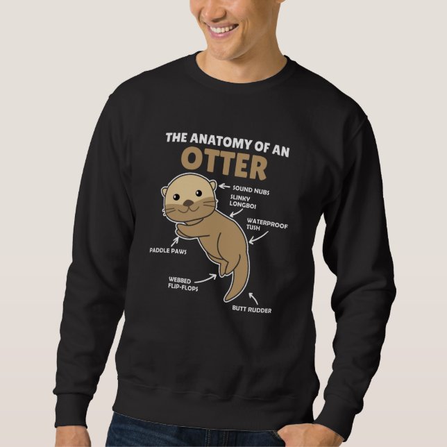 Moletom Ótima Explicação Da Outra Anatomia De Uma Outra (Frente)