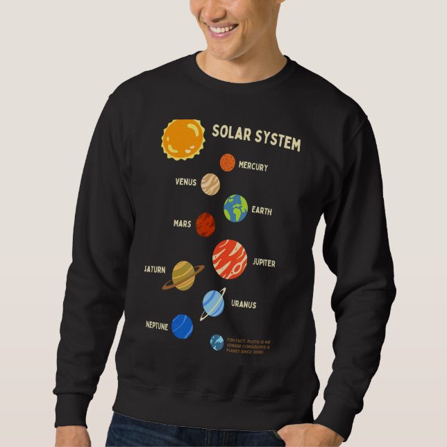 Moletom Planetas Espaciais Do Sistema Solar Para Crianças- (Frente)