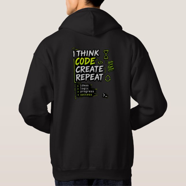 Moletom Think Code Create Repeat (Verso)
