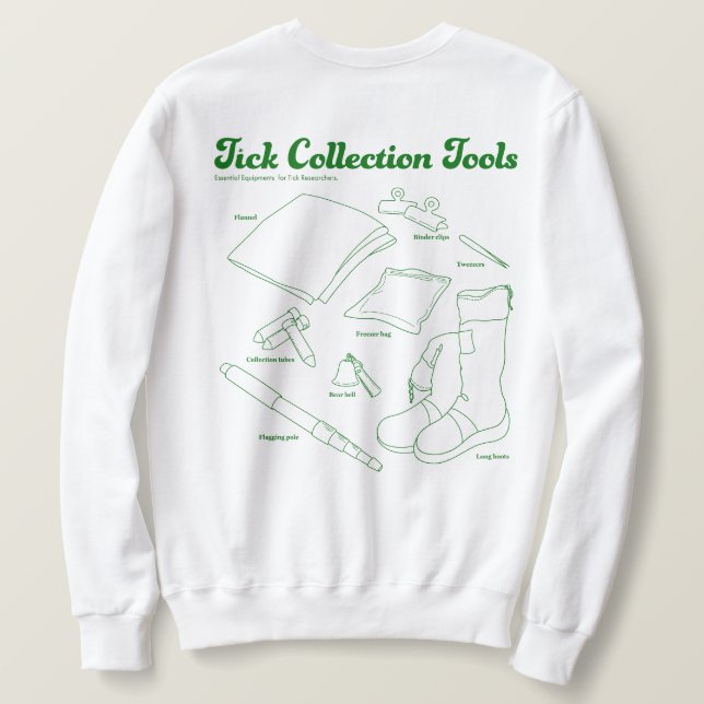 Moletom Tick Collection Tools (Verso do Design)