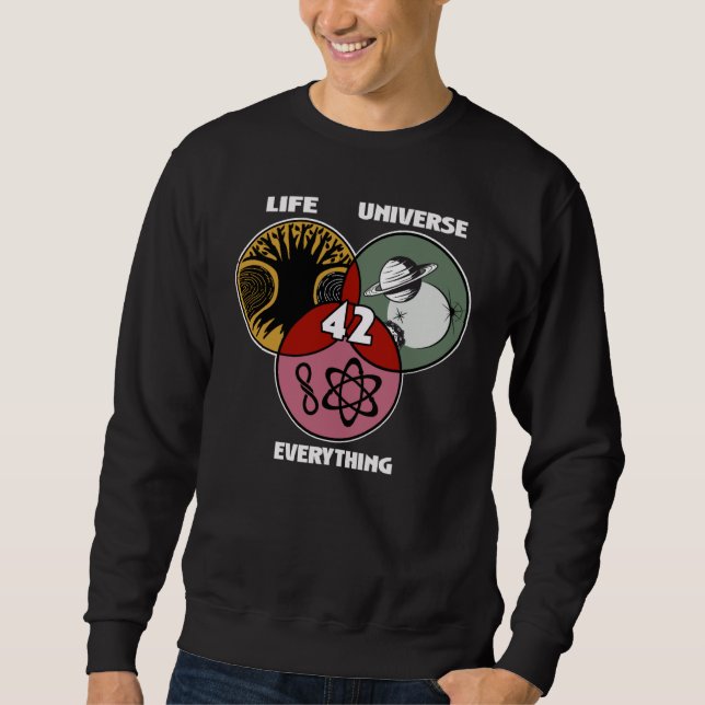 Moletom Vida Universo e Tudo 42 Resposta à Vida (Frente)