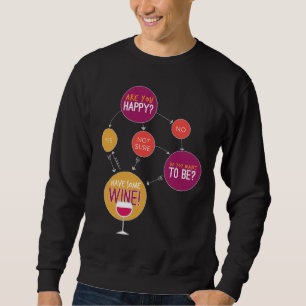 Moletom Você Está Feliz Por Ter Algum Fluxograma De Vinho