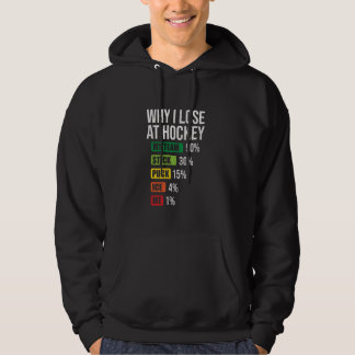 Moletom Why I Lose At Hockey Funny Hockey Player Saying Ho