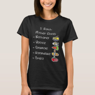 Molho De Camisa De Cuisina Artístico Canário Para