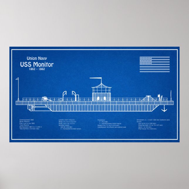 Monitor USS - ABD de Planos de Impressão Blueprint (Frente)