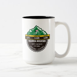 Montanha da caneca de CTS/FIG