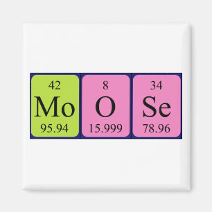 Moose com íman de nome de mesa periódica