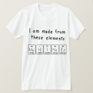 Mostruir camisa do nome da mesa periódica