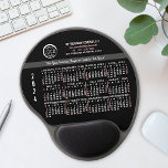 Mouse Pad De Gel Calendário 2024 Nome do logotipo empresarial perso<br><div class="desc">Estes mousepads de gel de 2024, com aparência profissional, são perfeitos para a marca do escritório da sua empresa. Eles têm números grandes, fáceis de ler, ousados em branco e vermelho claro em preto. Acima disso, marca sua empresa com o logotipo corporativo, nome comercial, site, telefone, endereço e um slogan....</div>