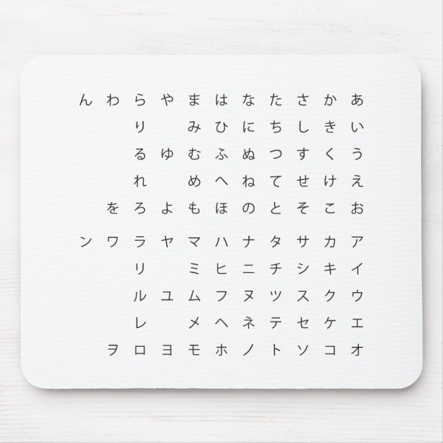 MOUSEPAD 五 十 音(カ カ ナ タ ひ ら) (Frente)