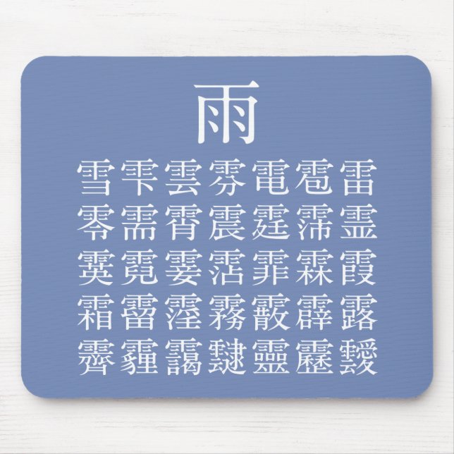 MOUSEPAD 雨と雨冠の漢字 (Frente)