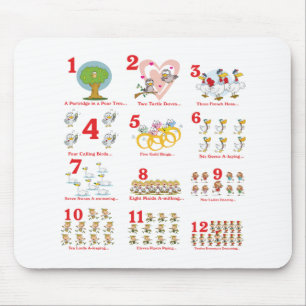 Mousepad 12 duodécimos dias de natal completos