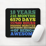 Mousepad 18 Years Old Vintage Retro 18th Birthday 216 Month<br><div class="desc">Engraçado design de aniversário de 18 anos no estilo de vintage retrô para garotinha e garoto de 18 anos. Incrível vintage, árvore de aniversário por fazer 18 meninos e meninas, vista-o orgulhosamente na festa de aniversário enquanto celebra com a família e amigos. Legal roupa para filho, filha, adolescente. Uma ideia...</div>